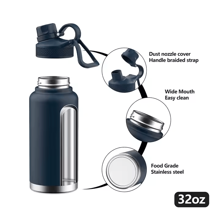 Stainless Steel 32oz Hydration Bottle