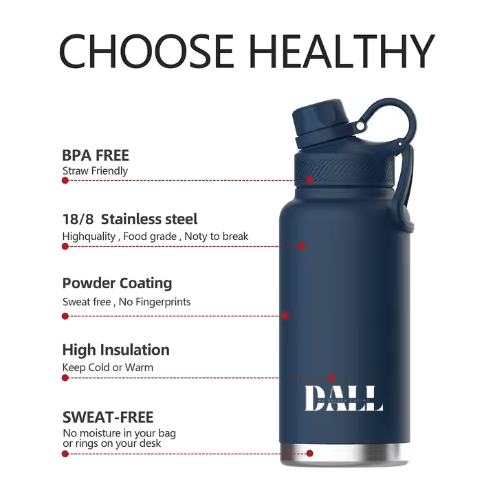 Stainless Steel 32oz Hydration Bottle